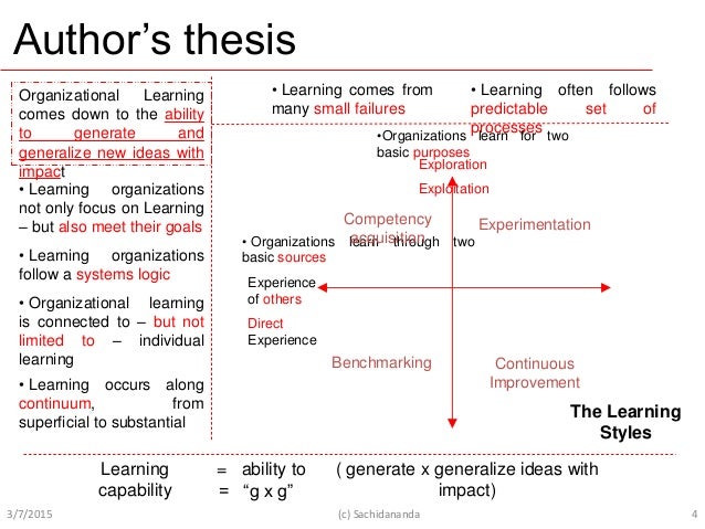Dissertation organizational learning