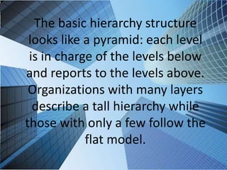 Organizational Management 3.pptx