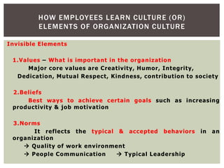 HOW EMPLOYEES LEARN CULTURE (OR)
ELEMENTS OF ORGANIZATION CULTURE
Invisible Elements
1.Values – What is important in the organization
Major core values are Creativity, Humor, Integrity,
Dedication, Mutual Respect, Kindness, contribution to society
2.Beliefs
Best ways to achieve certain goals such as increasing
productivity & job motivation
3.Norms
It reflects the typical & accepted behaviors in an
organization
 Quality of work environment
 People Communication  Typical Leadership
 