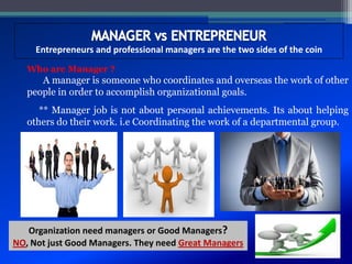 Entrepreneurs and professional managers are the two sides of the coin
Who are Manager ?
A manager is someone who coordinates and overseas the work of other
people in order to accomplish organizational goals.
** Manager job is not about personal achievements. Its about helping
others do their work. i.e Coordinating the work of a departmental group.
Organization need managers or Good Managers?
NO, Not just Good Managers. They need Great Managers
 