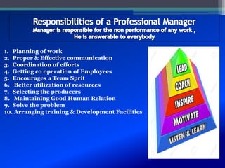1. Planning of work
2. Proper & Effective communication
3. Coordination of efforts
4. Getting co operation of Employees
5. Encourages a Team Sprit
6. Better utilization of resources
7. Selecting the producers
8. Maintaining Good Human Relation
9. Solve the problem
10. Arranging training & Development Facilities
 