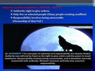 Authority and Responsibility [ POWER – DUTY ]
 Authority right to give orders.
 Only few or selected people (Many people creating conflicts)
 Responsibility involves being answerable
(Ownership of that Fail )
 