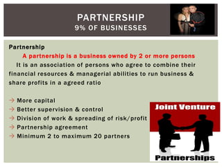 Partnership
A partnership is a business owned by 2 or more persons
It is an association of persons who agree to combine their
financial resources & managerial abilities to run business &
share profits in a agreed ratio
 More capital
 Better supervision & control
 Division of work & spreading of risk/profit
 Partnership agreement
 Minimum 2 to maximum 20 partners
PARTNERSHIP
9% OF BUSINESSES
 
