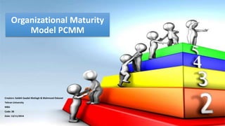 Organizational Maturity
Model PCMM
Creators: Saideh Saadat Motlagh & Mahmood Oskooei
Tehran University
MBA
Code: 38
Date: 13/11/2014
 