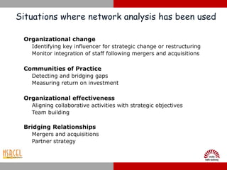 Organisational Network Analysis | PDF
