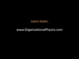 Organizational Physics 101: The Formula for Success & Happiness