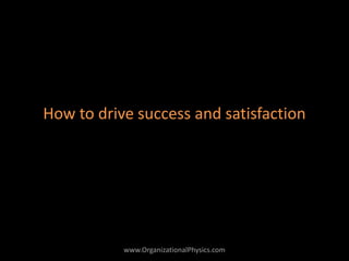 How to drive success and satisfaction
www.OrganizationalPhysics.com
 