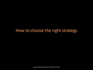 How to choose the right strategy
www.OrganizationalPhysics.com
 