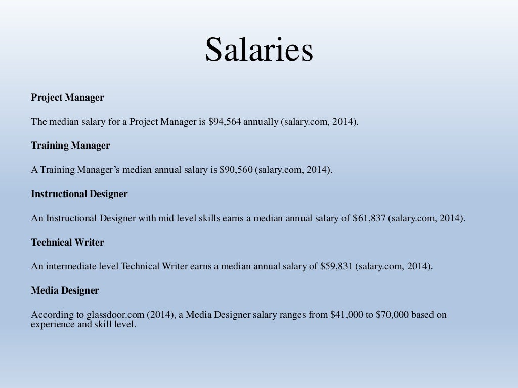 Roles and responsibilities of members of organization business plan picture