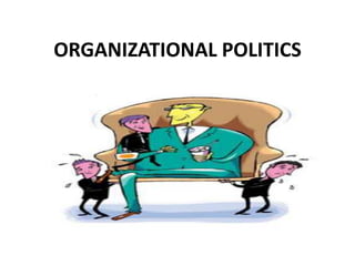 ORGANIZATIONAL POLITICS
 