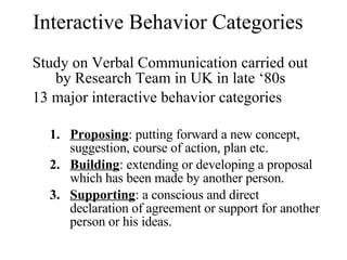 Interactive Behavior Categories  Study on Verbal Communication carried out by Research Team in UK in late ‘80s  13 major interactive behavior categories Proposing : putting forward a new concept, suggestion, course of action, plan etc. Building : extending or developing a proposal which has been made by another person. Supporting : a conscious and direct declaration of agreement or support for another person or his ideas. 