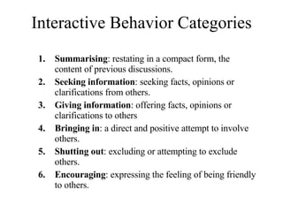 Interactive Behavior Categories Summarising : restating in a compact form, the content of previous discussions.  Seeking information : seeking facts, opinions or clarifications from others. Giving information : offering facts, opinions or clarifications to others Bringing in : a direct and positive attempt to involve others. Shutting out : excluding or attempting to exclude others. Encouraging : expressing the feeling of being friendly to others. 