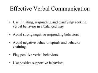 Effective Verbal Communication Use initiating, responding and clarifying/ seeking verbal behavior in a balanced way Avoid strong negative responding behaviors Avoid negative behavior spirals and behavior chaining Flag positive verbal behaviors Use positive supportive behaviors 