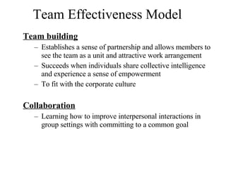 Team Effectiveness Model Team building Establishes a sense of partnership and allows members to see the team as a unit and attractive work arrangement Succeeds when individuals share collective intelligence and experience a sense of empowerment To fit with the corporate culture Collaboration Learning how to improve interpersonal interactions in group settings with committing to a common goal 