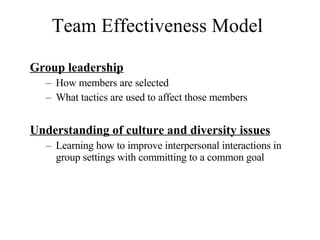 Team Effectiveness Model Group leadership How members are selected What tactics are used to affect those members Understanding of culture and diversity issues Learning how to improve interpersonal interactions in group settings with committing to a common goal 