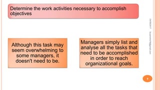 Determine the work activities necessary to accomplish
objectives
Although this task may
seem overwhelming to
some managers, it
doesn't need to be.
Managers simply list and
analyse all the tasks that
need to be accomplished
in order to reach
organizational goals.
04/08/2017
8
fousimohd76@gmail.com
 
