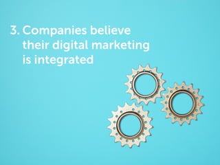 3. Companies believe
their digital marketing
is integrated

 