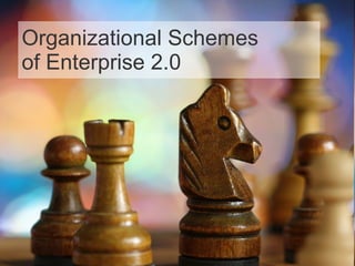 Organizational Schemes of Enterprise 2.0 