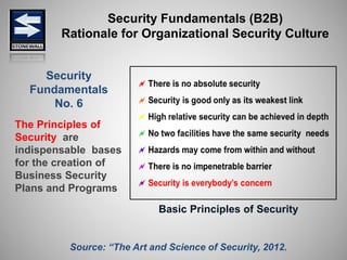 Security
Fundamentals
No. 6
The Principles of
Security are
indispensable bases
for the creation of
Business Security
Plans...
