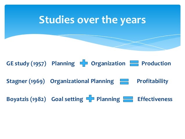 list of synonyms and antonyms of the word organization and planning planning and organizing skills