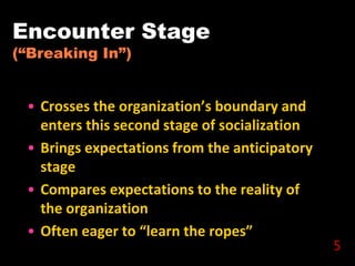 Organizational socialization|Organizational orientation | PPTX