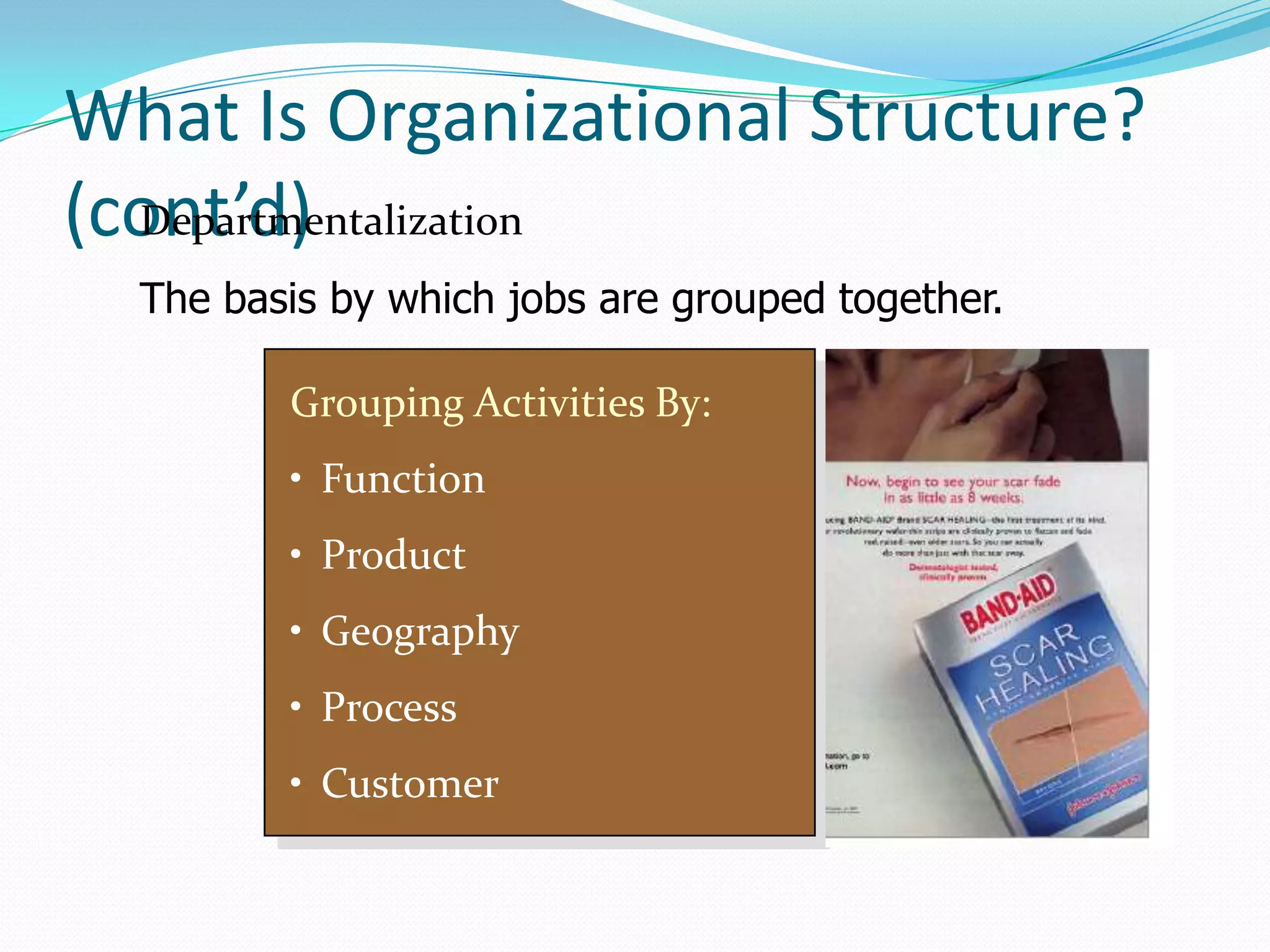 What Is Organizational Structure?
Departmentalization
(cont’d)
The basis by which jobs are grouped together.
Grouping Activities By:
• Function

• Product
• Geography
• Process

• Customer

 