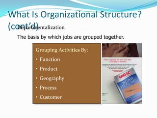 What Is Organizational Structure?
Departmentalization
(cont’d)
The basis by which jobs are grouped together.
Grouping Activities By:
• Function

• Product
• Geography
• Process

• Customer

 
