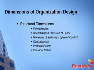 Dimensions of Organization Design Structural Dimensions Formalization Specialization / Division of Labor Hierarchy of authority / Span of Control Centralization Professionalism Personal Ratios 