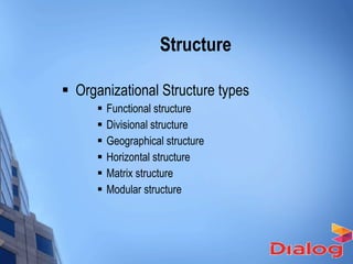 Structure Organizational Structure types Functional structure Divisional structure Geographical structure Horizontal structure Matrix structure Modular structure 