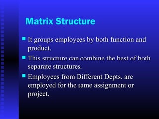 Matrix Structure
 It groups employees by both function andIt groups employees by both function and
product.product.
 This structure can combine the best of bothThis structure can combine the best of both
separate structures.separate structures.
 Employees from Different Depts. areEmployees from Different Depts. are
employed for the same assignment oremployed for the same assignment or
project.project.
 