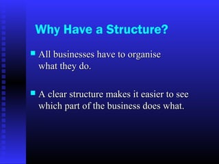 Why Have a Structure?
 All businesses have to organiseAll businesses have to organise
what they do.what they do.
 A clear structure makes it easier to seeA clear structure makes it easier to see
which part of the business does what.which part of the business does what.
 