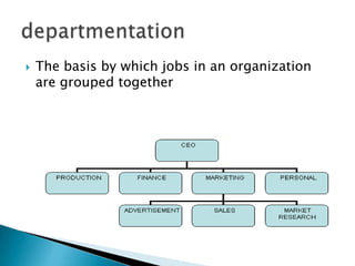 

The basis by which jobs in an organization
are grouped together

 