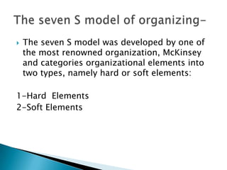 

The seven S model was developed by one of
the most renowned organization, McKinsey
and categories organizational elements into
two types, namely hard or soft elements:

1-Hard Elements
2-Soft Elements

 