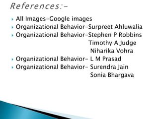 






All Images-Google images
Organizational Behavior-Surpreet Ahluwalia
Organizational Behavior-Stephen P Robbins
Timothy A Judge
Niharika Vohra
Organizational Behavior- L M Prasad
Organizational Behavior- Surendra Jain
Sonia Bhargava

 