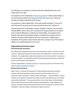 The following is an example of a simple hierarchical organizational chart is the
image-chart on the right.
An example of a 'line relationship' (or chain of command in military relationships) in
this chart would be between the Manager and the two Supervisors. These two
colonels are directly responsible to the general.
An example of a 'lateral relationship' in this chart would be between "Foreman A",
and "Foreman B" who both work on level and both report to the "Workers A".
Various shapes such as rectangles, squares, triangles, circles etc. can be used to
indicate different roles. Colour can be used both for shape borders and connection
lines to indicate differences in authority and responsibility, and possibly formal,
advisory and informal links between people. A department or position yet to be
created or currently vacant might be shown as a shape with a dotted outline.
Importance of the position may be shown both with a change in size of the shape in
addition to its vertical placement on the chart.

Organizational structure types
Pre-bureaucratic structures
Pre-bureaucratic (entrepreneurial) structures lack standardization of tasks. This structure is most
common in smaller organizations and is best used to solve simple tasks. The structure is totally
centralized. The strategic leader makes all key decisions and most communication is done by one
on one conversations. It is particularly useful for new (entrepreneurial) business as it enables the
founder to control growth and development.
They are usually based on traditional domination or charismatic domination in the sense of Max
Weber's tripartite classification of authority

Bureaucratic structures
Weber (1948, p. 214) gives the analogy that “the fully developed bureaucratic mechanism
compares with other organizations exactly as does the machine compare with the nonmechanical modes of production. Precision, speed, unambiguity, … strict subordination, reduction
of friction and of material and personal costs- these are raised to the optimum point in the strictly
bureaucratic administration.”[5] Bureaucraticstructures have a certain degree of standardization.
They are better suited for more complex or larger scale organizations, usually adopting a tall
structure. The tension between bureaucratic structures and non-bureaucratic is echoed in Burns
and Stalker's[6] distinction between mechanistic and organic structures.

 