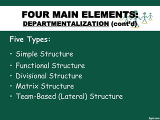 FOUR MAIN ELEMENTS:
DEPARTMENTALIZATION (cont’d)

Five Types:
• Simple Structure
•
•
•
•

Functional Structure
Divisional Structure
Matrix Structure
Team-Based (Lateral) Structure

 