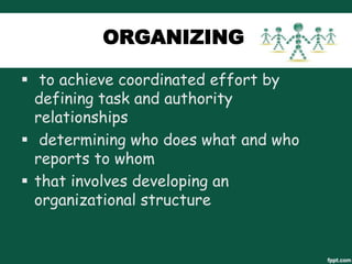 ORGANIZING
 to achieve coordinated effort by
defining task and authority
relationships
 determining who does what and who
reports to whom
 that involves developing an
organizational structure

 