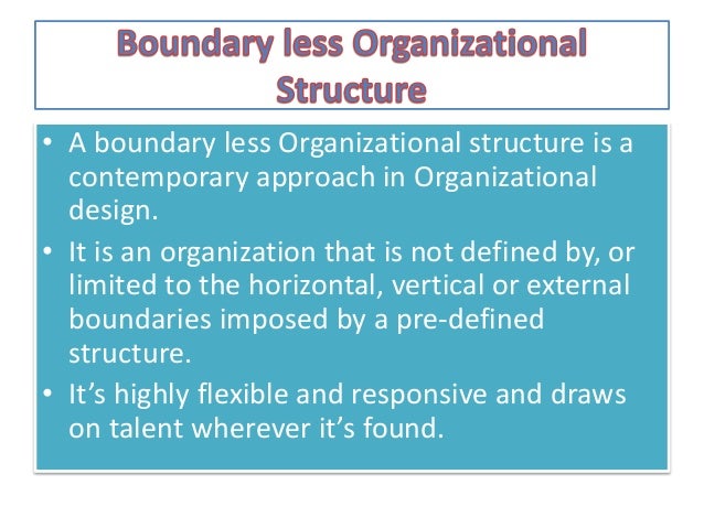Formal organization image