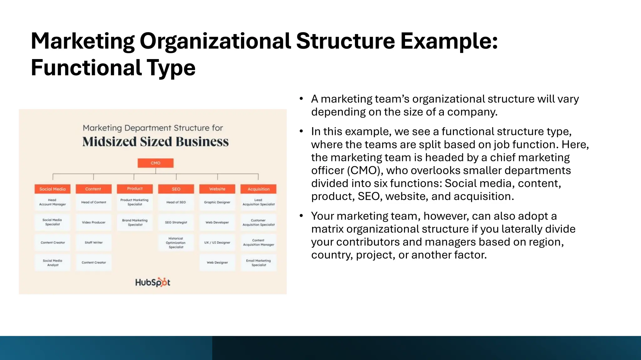 Organizational Structure Running A Successful Business | PDF