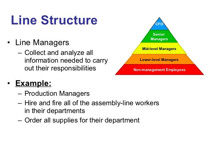 Definition of fashion marketing 34 Definition of fashion marketing 23