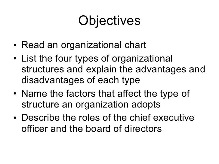types of organizational charts