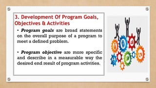 Program Objectvies Organizational Structure-Planning and Implementation.pdf