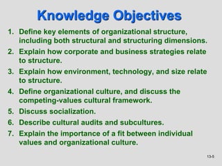 13-5
Knowledge Objectives
1. Define key elements of organizational structure,
including both structural and structuring dimensions.
2. Explain how corporate and business strategies relate
to structure.
3. Explain how environment, technology, and size relate
to structure.
4. Define organizational culture, and discuss the
competing-values cultural framework.
5. Discuss socialization.
6. Describe cultural audits and subcultures.
7. Explain the importance of a fit between individual
values and organizational culture.
 