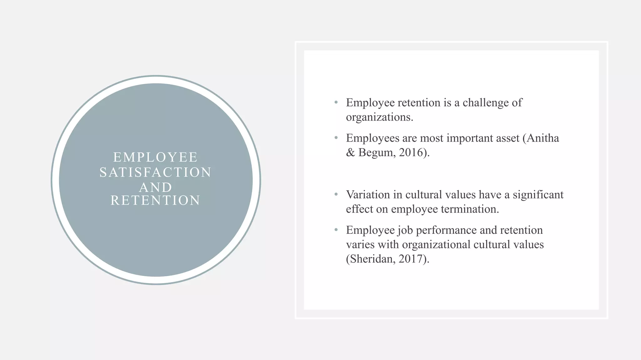 EMPLOYEE
SATISFACTION
AND
RETENTION
• Employee retention is a challenge of
organizations.
• Employees are most important asset (Anitha
& Begum, 2016).
• Variation in cultural values have a significant
effect on employee termination.
• Employee job performance and retention
varies with organizational cultural values
(Sheridan, 2017).
 