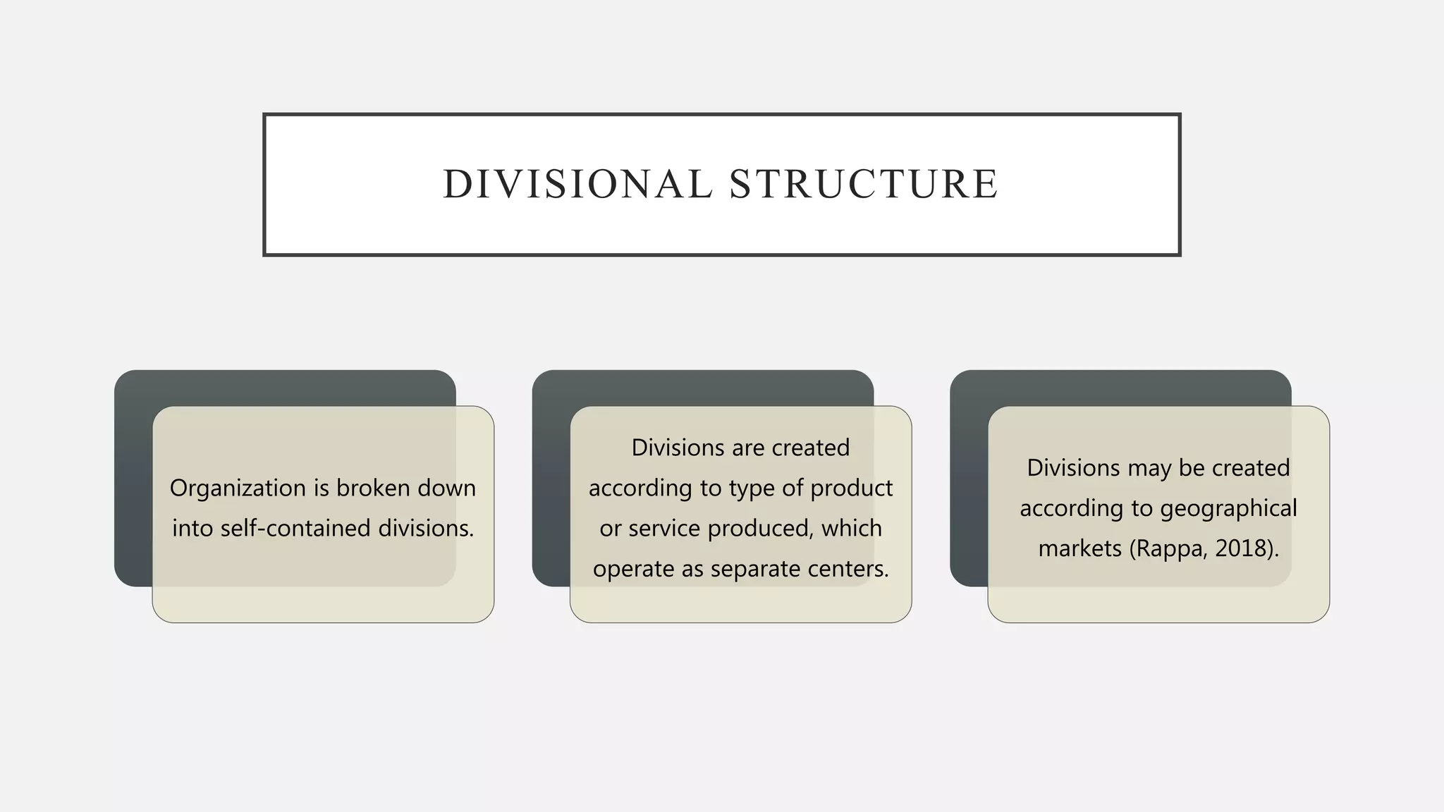 DIVISIONAL STRUCTURE
Organization is broken down
into self-contained divisions.
Divisions are created
according to type of product
or service produced, which
operate as separate centers.
Divisions may be created
according to geographical
markets (Rappa, 2018).
 