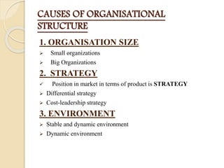 CAUSES OF ORGANISATIONAL
STRUCTURE
1. ORGANISATION SIZE
 Small organizations
 Big Organizations
2. STRATEGY
 Position in market in terms of product is STRATEGY
 Differential strategy
 Cost-leadership strategy
3. ENVIRONMENT
 Stable and dynamic environment
 Dynamic environment
 