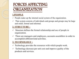 FORCES AFFECTING
ORGANIZATION
1.PEOPLE
 People make up the internal social system of the organization.
 That system consists of individuals and groups and groups may be large
and small, formal and informal.
2. STRUCTURE :
 Structure defines the formal relationship and use of people in
organization.
 There are managers and employees, accounts assemblers in order to
accomplish different kind activities.
3. TECHNOLOGY :
 Technology provides the resources with which people work.
 Technology decrease per unit cost and improve quality of the
products and services.
 