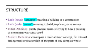Organizational Structure and System.pptx