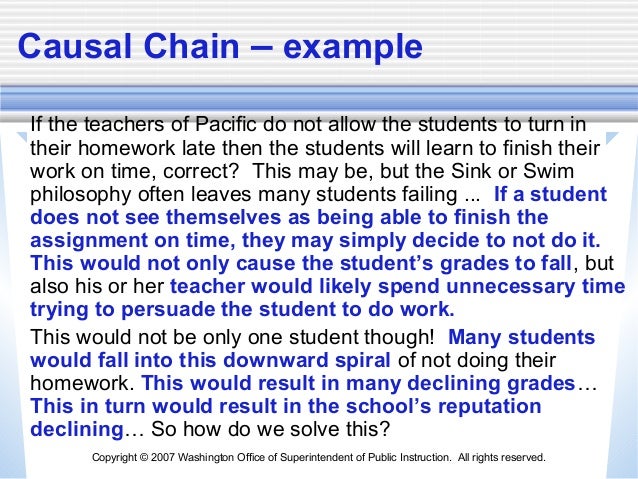 Causal chain definition image