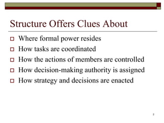 Structure Offers Clues About
 Where formal power resides
 How tasks are coordinated
 How the actions of members are controlled
 How decision-making authority is assigned
 How strategy and decisions are enacted
2
 